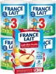 France Lait