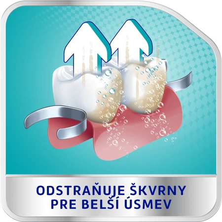 Corega Whitening Таблетки для фіксації зубних протезів 30 шт.: ціни та характеристики