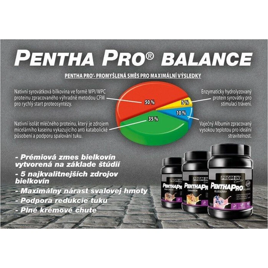 Prom-In Pentha Pro Balance Шоколадная коробка с кокосом 2250 г: цены и характеристики