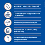 Дикофлор Бебі набір, для немовлят та дітей, краплі, 2 х 5 мл: ціни та характеристики