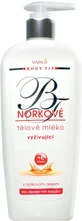 Body Tip Норвежский лосьон для тела увлажненный с коэнзимом Q10 400 мл