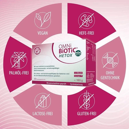 Омні Біотик Institut Allergosan Omni-Biotic Hetox Light, пакетик 3 г, 30 шт.: ціни та характеристики