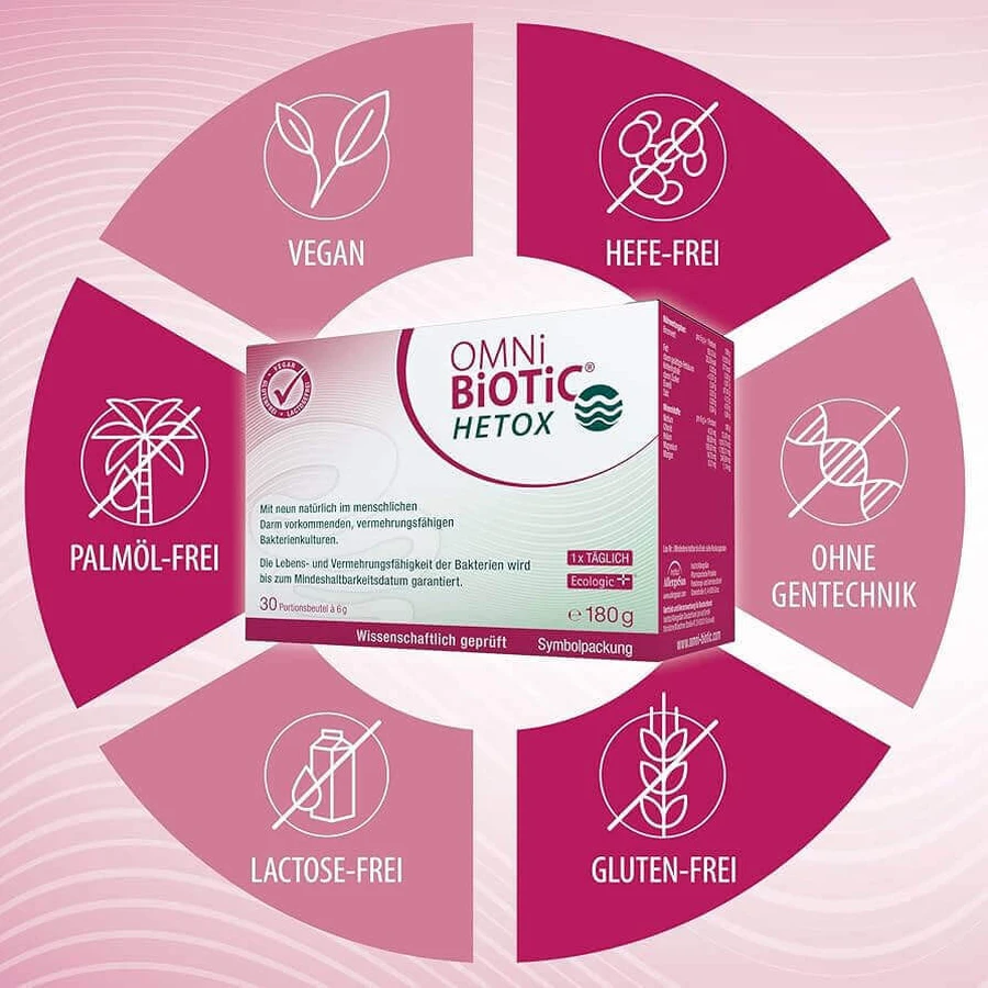 Омні Біотик Institut Allergosan Omni-Biotic Hetox Light, пакетик 3 г, 30 шт.: ціни та характеристики