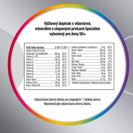 Centrum мультивитамины для женщин 90 таблеток: цены и характеристики