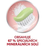 Зубная паста Parodontax Herbal Fresh 3 x 75 мл: цены и характеристики