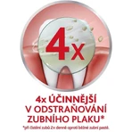 Зубная паста Parodontax Herbal Fresh 3 x 75 мл: цены и характеристики