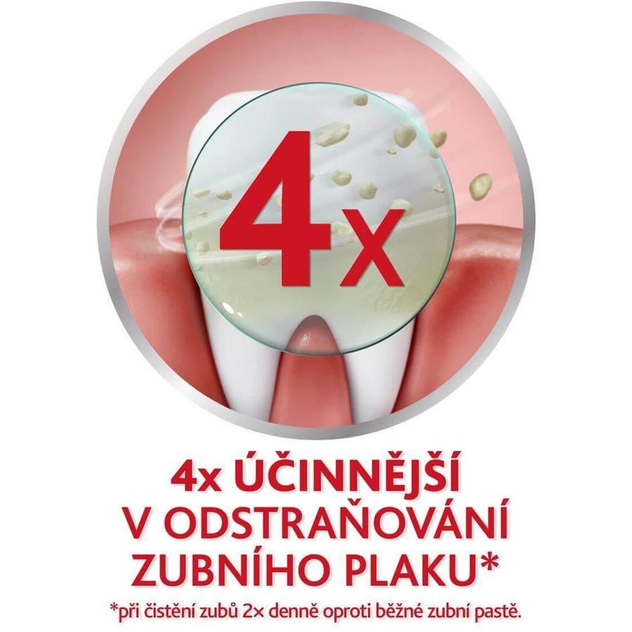 Зубная паста Parodontax Herbal Fresh 3 x 75 мл: цены и характеристики