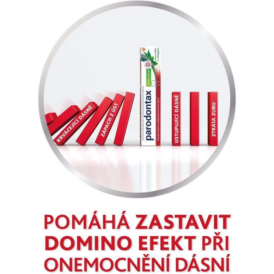 Зубная паста Parodontax Herbal Fresh 3 x 75 мл: цены и характеристики