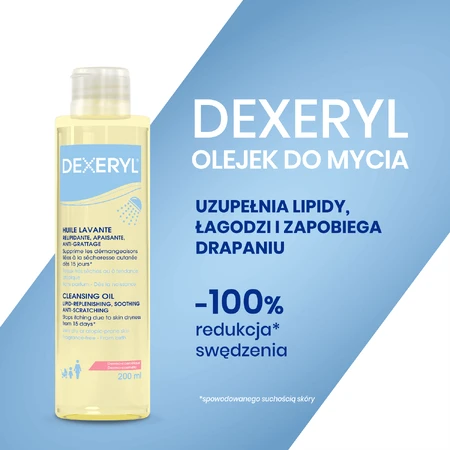 Очищуюча олія Dexeryl, 200 мл: ціни та характеристики