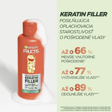 Garnier Fructis Goodbye damage keratin filler strengthening rinse care, 200 мл: цены и характеристики