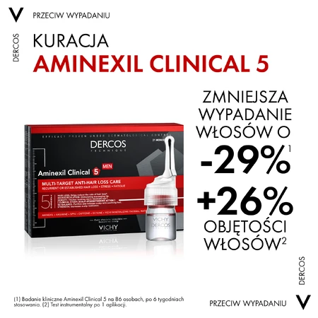Vichy Aminexil Clinical 5 засіб для видалення воску mski pyn 21 ампула х 6 мл: ціни та характеристики