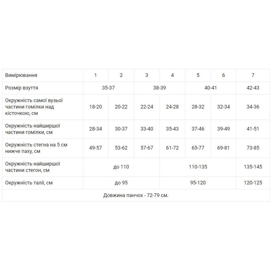 Панчохи Алком 6041 жіночі компресійні розмір 4, кл. 1, бежевий: ціни та характеристики