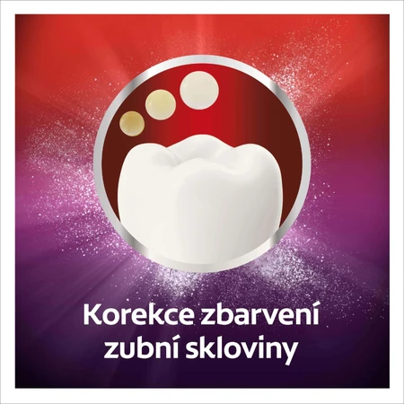 Colgate Max White Overnight Whitening Pen 2,5 мл: цены и характеристики