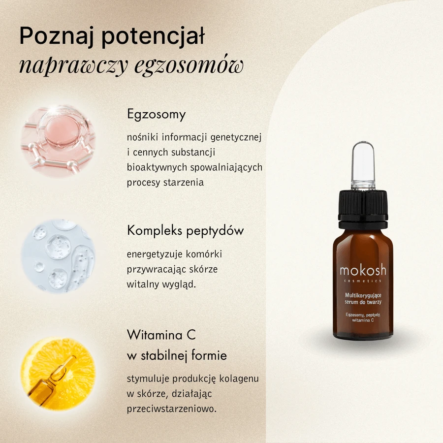Mokosh, мультикоригуюча сироватка для обличчя, екзосоми + пептиди + вітамін С, 12 мл: ціни та характеристики