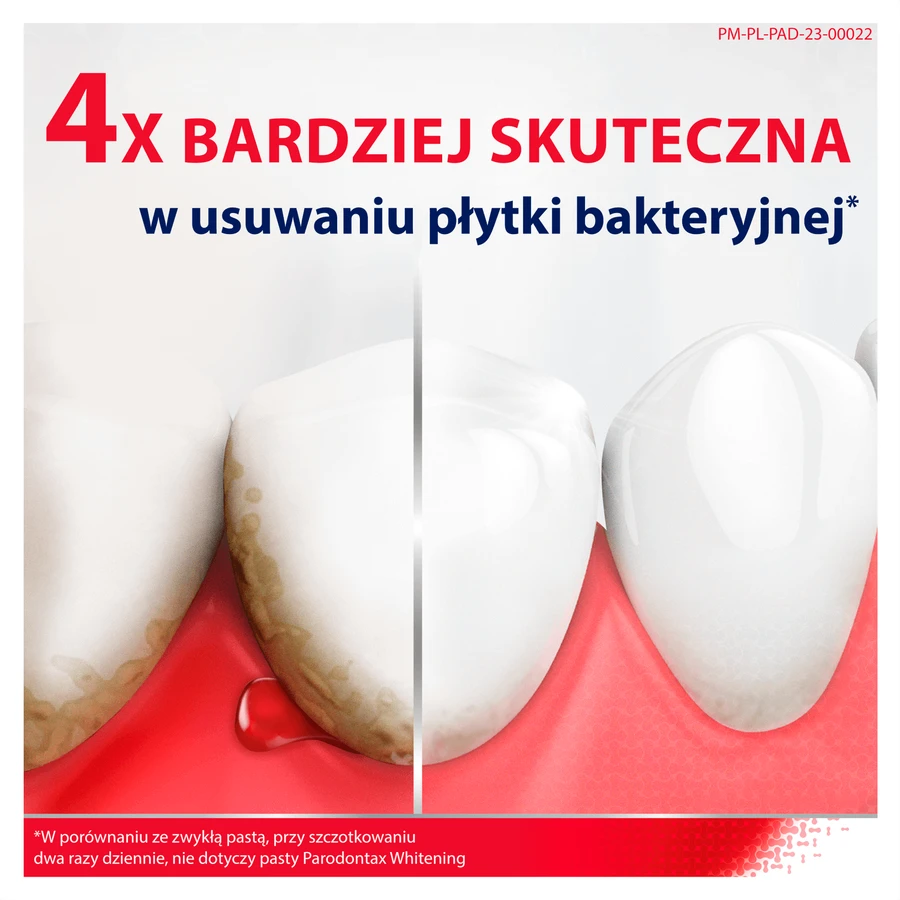 Parodontax Fluoride зубна паста з фтором, 75мл: ціни та характеристики