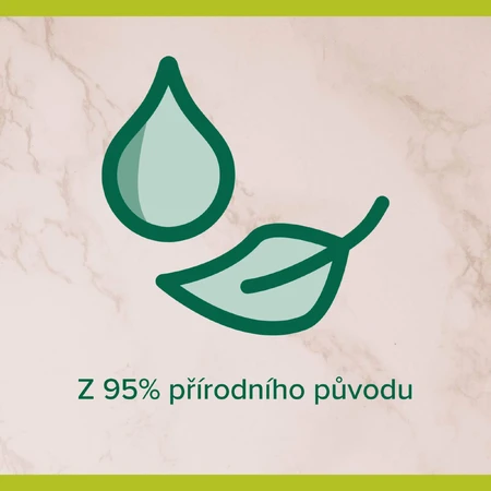 Гель для душу Palmolive Thermal Spa Mineral Massage 750 мл: ціни та характеристики