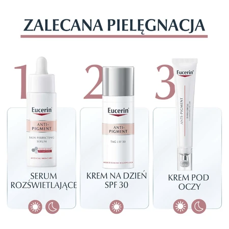 Eucerin Anti-Pigment, сыворотка для осветления кожи, 30 мл: цены и характеристики