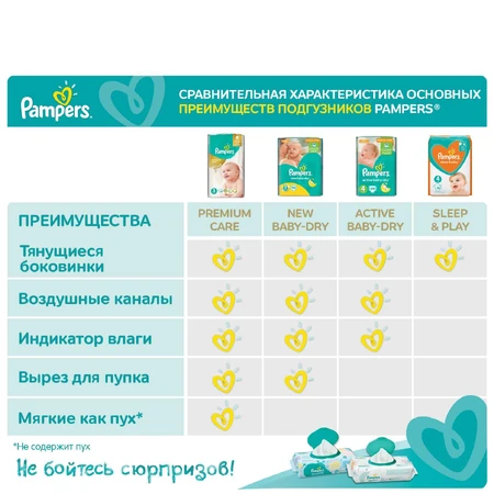 Подгузники Pampers Sleep & Play 4 Maxi 9-14 кг 50 шт: цены и характеристики