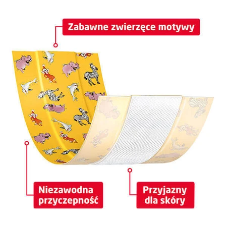 Лейкопластир Leukoplast Kids, пластир для дітей, водонепроникний, 6 см х 1 м, 1 шт.: ціни та характеристики