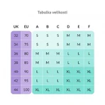TrueLife Nutrio Bra L: ціни та характеристики