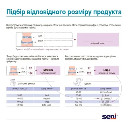 Підгузки для дорослих Seni Super Plus Large 30 шт: ціни та характеристики