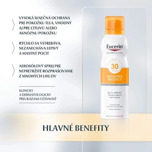 Eucerin SUN Прозрачный спрей солнцезащитный DRY TOUCH SPF 30, 200 мл