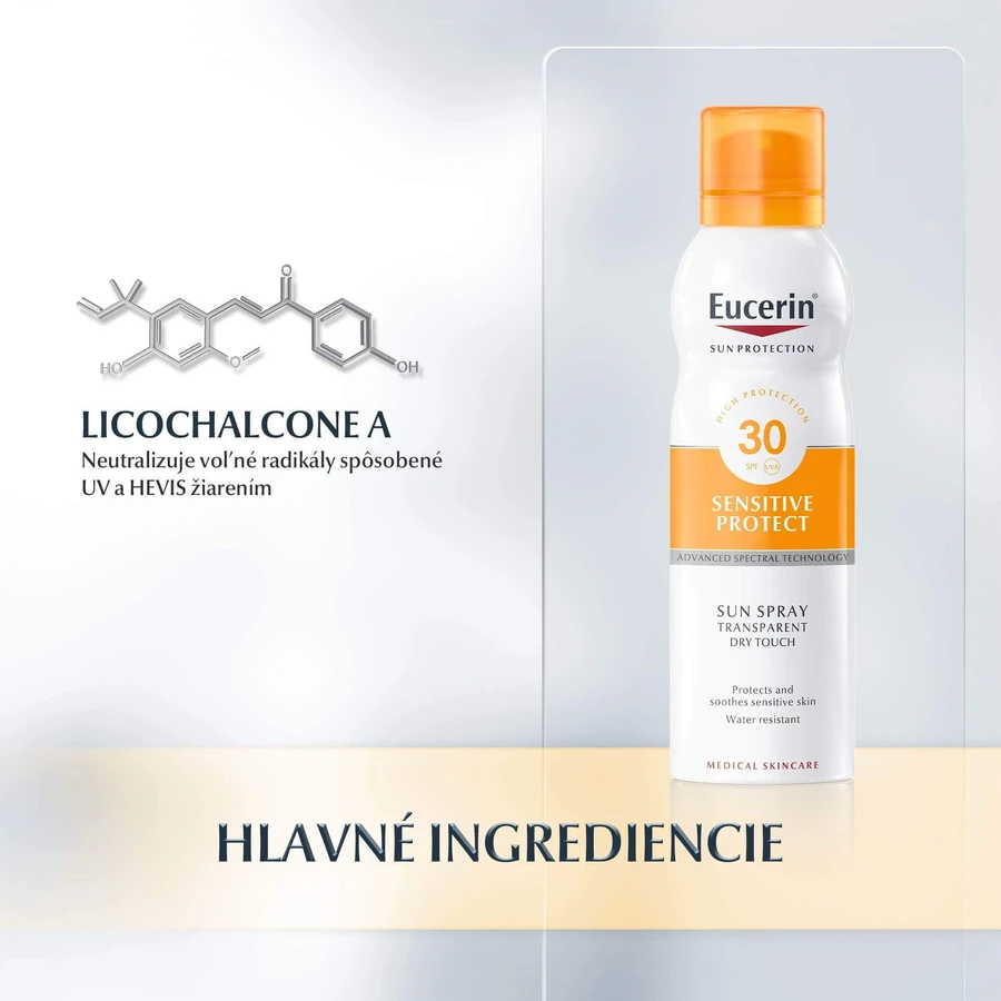 Eucerin SUN Прозрачный спрей солнцезащитный DRY TOUCH SPF 30, 200 мл: цены и характеристики
