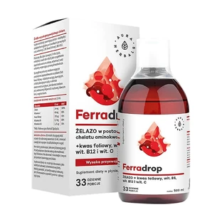 Aura Herbals Ferradrop, элазо + фолиевая кислота + витамины B6, B12 и C, 500 мл CONTAMINATED PACKAGE