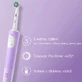Электрическая зубная щетка Oral-B Vitality Pro Purple
