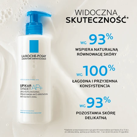 La Roche Posay Lipikar Syndet AP+ Ультрамягкий очищающий крем для тела, 400 мл: цены и характеристики
