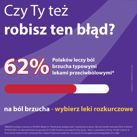 Но-шпа 40 мг, 24 таблетки: цены и характеристики