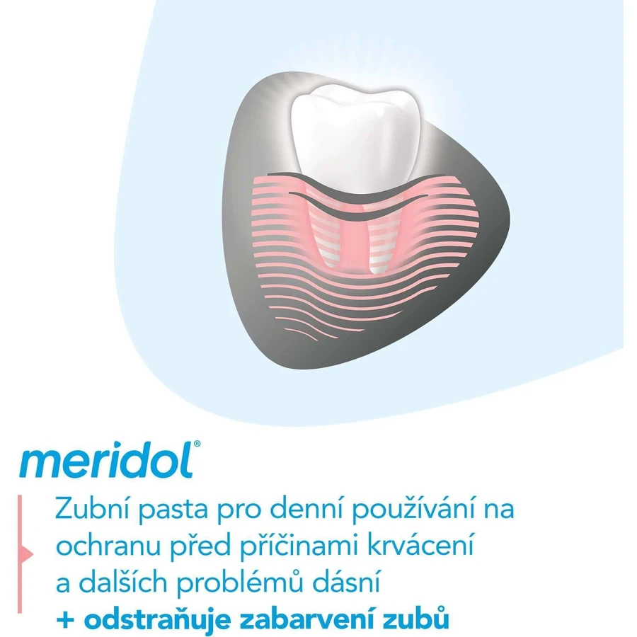 Meridol® Защита десен и нежное отбеливание Зубная паста для защиты десен и нежного отбеливания 3 x 75 мл: цены и характеристики