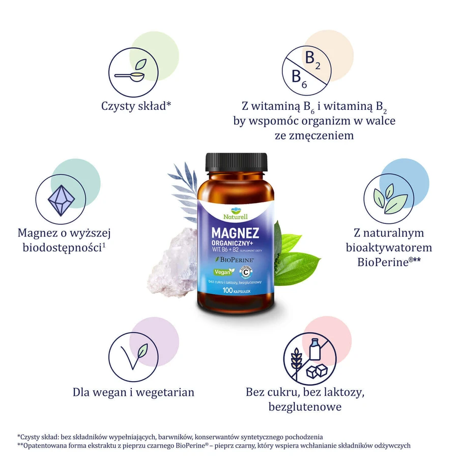 Органический Магний+ Naturell Organic Magnesium+, 100 капсул: цены и характеристики