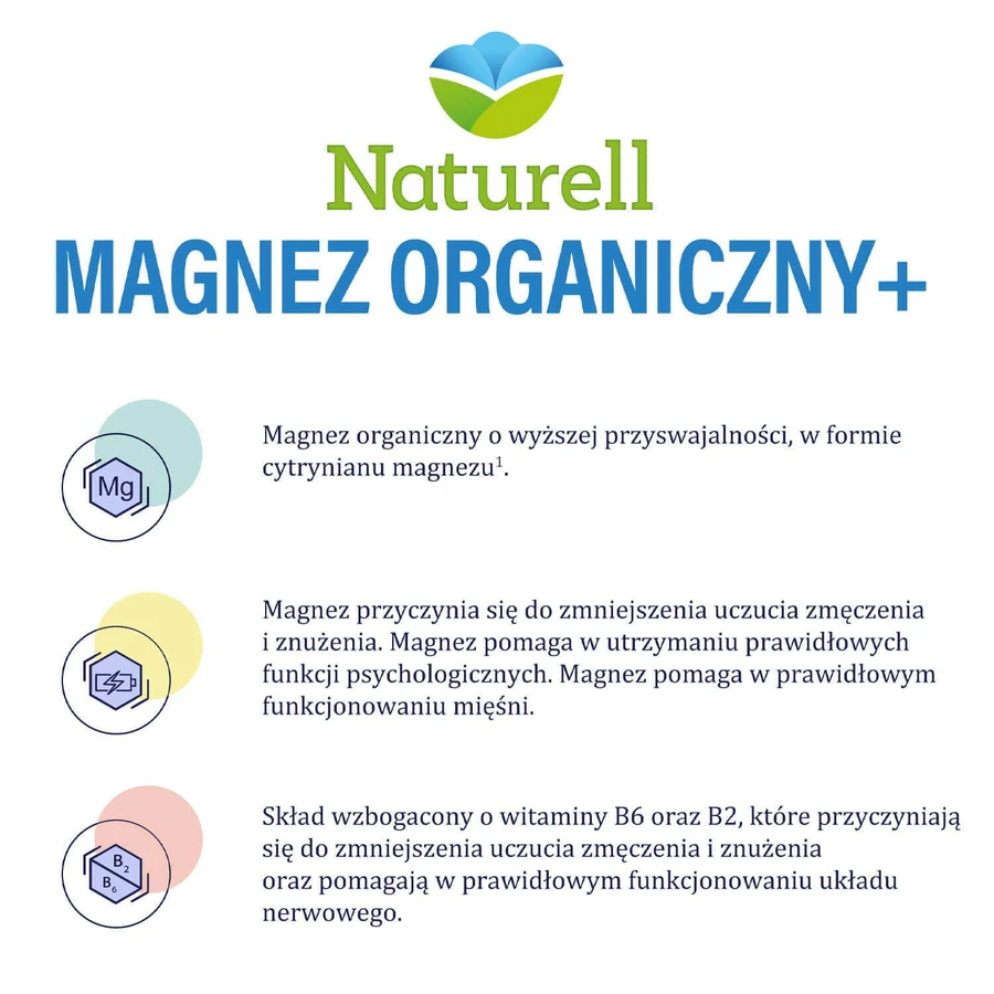 Органический Магний+ Naturell Organic Magnesium+, 100 капсул: цены и характеристики