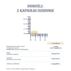 Органический Магний+ Naturell Organic Magnesium+, 100 капсул: цены и характеристики