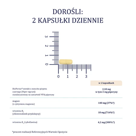 Органический Магний+ Naturell Organic Magnesium+, 100 капсул: цены и характеристики