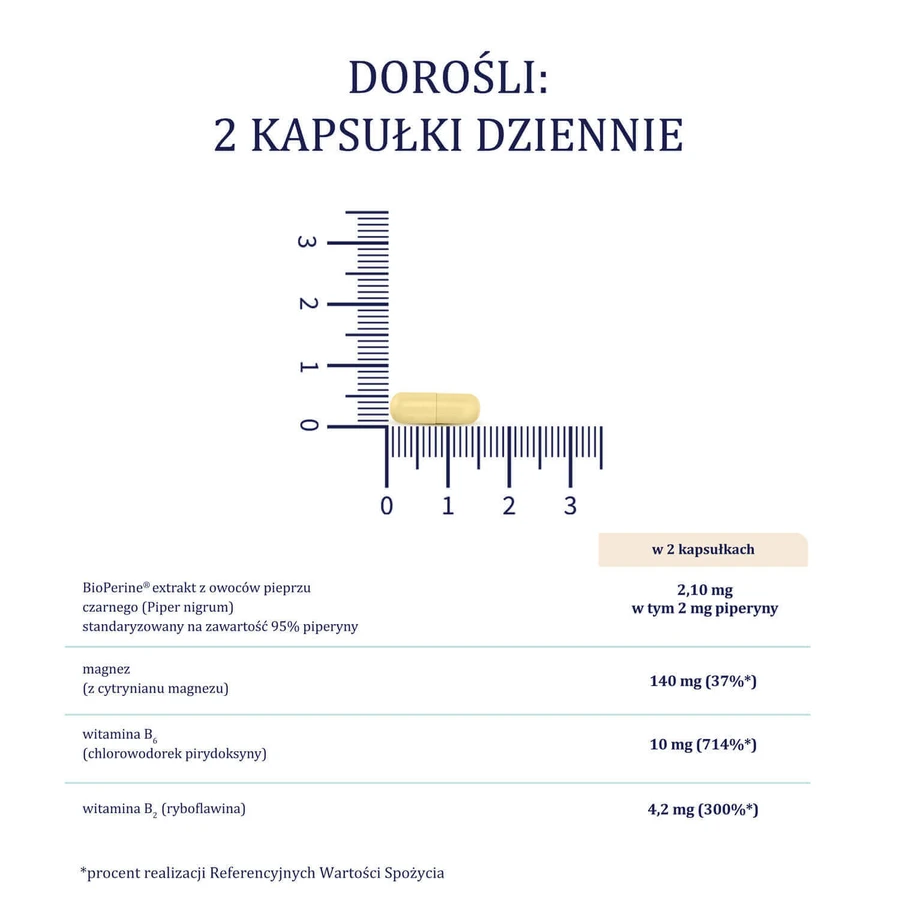 Органический Магний+ Naturell Organic Magnesium+, 100 капсул: цены и характеристики