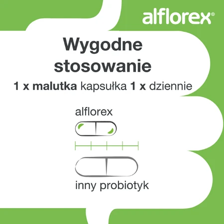 Симбіосис Алфлорекс Biocodex Symbiosys Alflorex, 15 капсул: ціни та характеристики