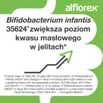 Симбіосис Алфлорекс Biocodex Symbiosys Alflorex, 15 капсул: ціни та характеристики