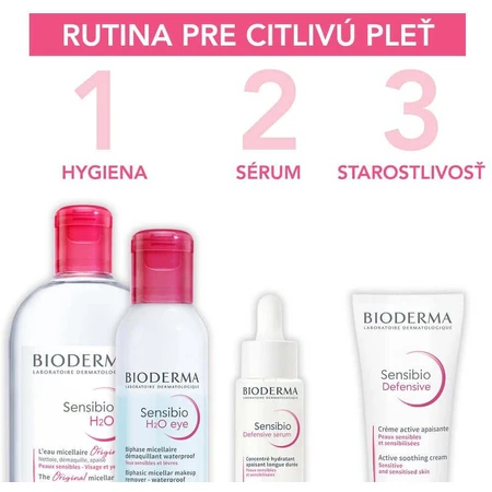 Міцелярна рідина для зняття макіяжу з очей BioDerma Sensibio H2O 125 мл: ціни та характеристики