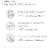 Bioderma Pigmentbio C-концентрат осветляющая сыворотка против пигментных пятен 15 мл
