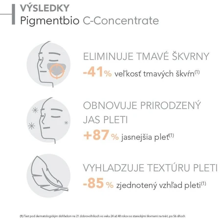 Bioderma Pigmentbio C-концентрат осветляющая сыворотка против пигментных пятен 15 мл: цены и характеристики