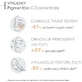 Bioderma Pigmentbio C-концентрат осветляющая сыворотка против пигментных пятен 15 мл