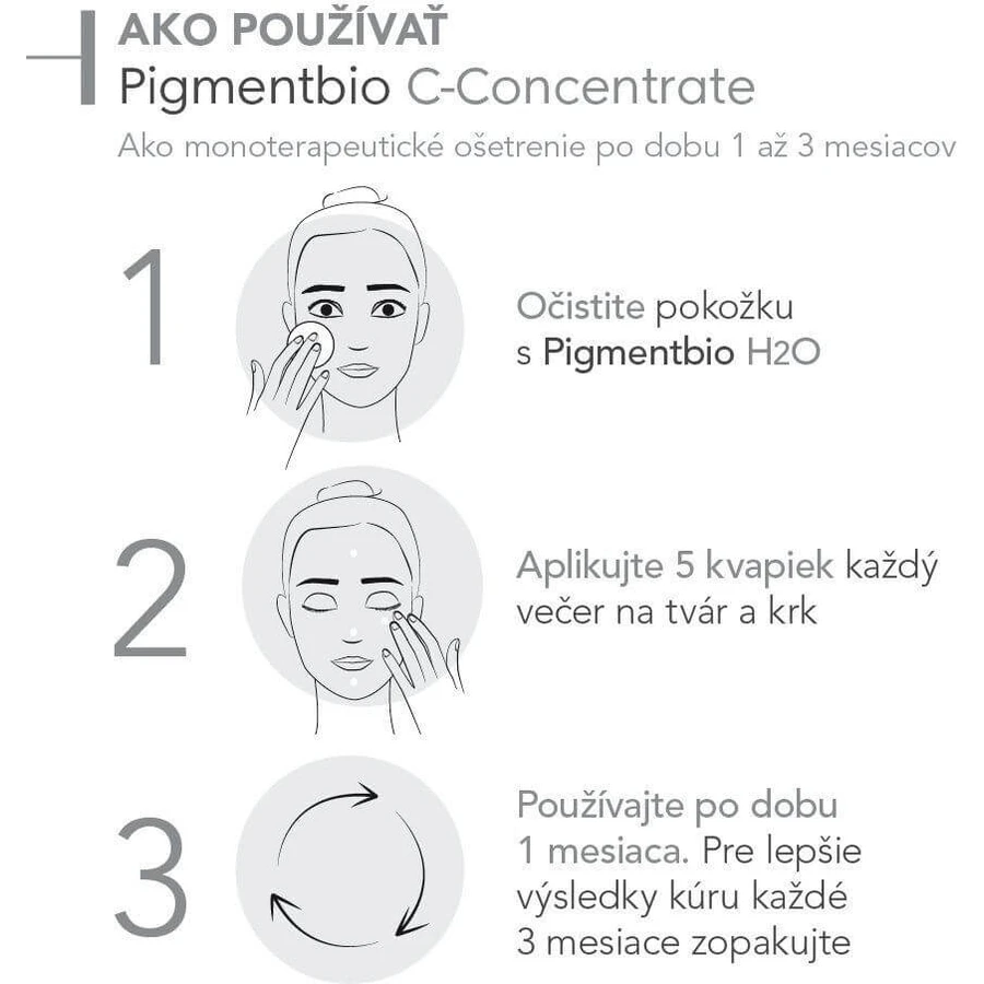 Bioderma Pigmentbio C-концентрат осветляющая сыворотка против пигментных пятен 15 мл: цены и характеристики