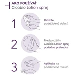 Bioderma Cicabio Лосьон-спрей для влажных ран 40 мл: цены и характеристики