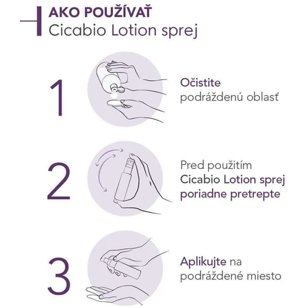 Bioderma Cicabio Лосьон-спрей для влажных ран 40 мл: цены и характеристики