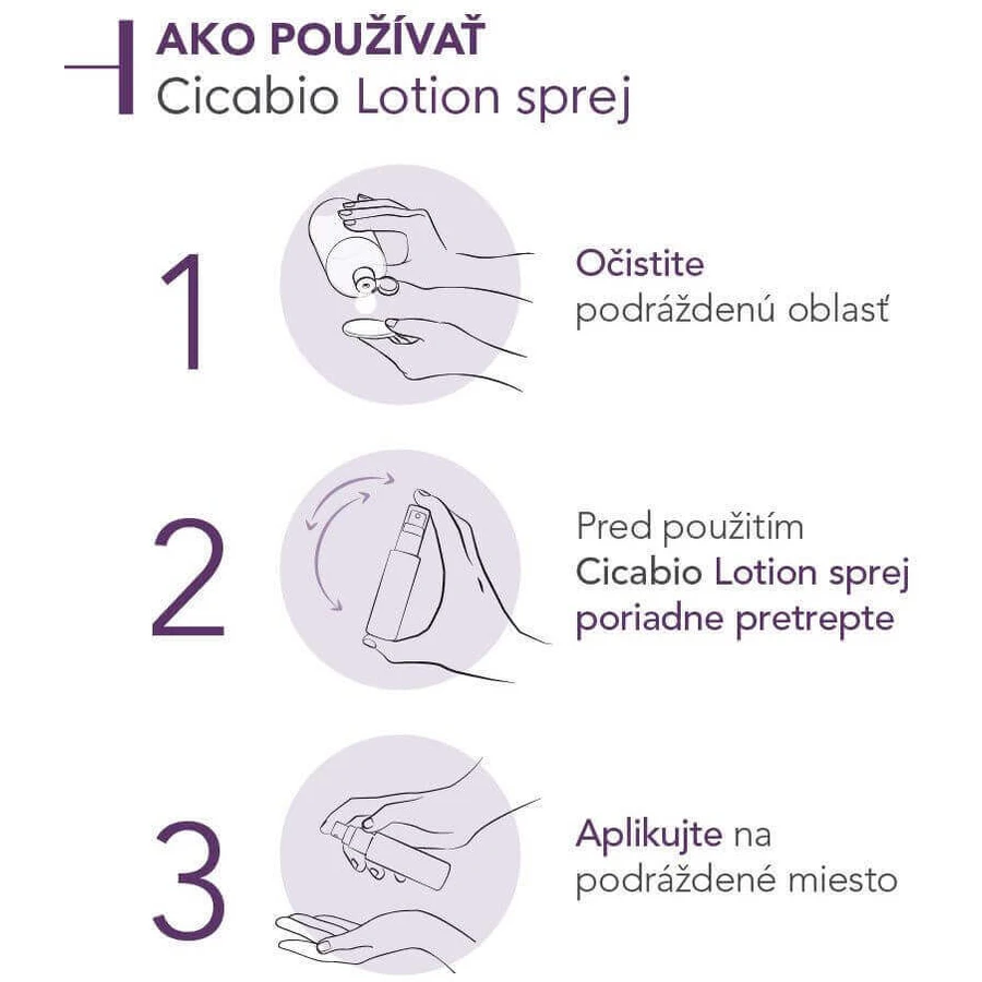 Bioderma Cicabio Лосьон-спрей для влажных ран 40 мл: цены и характеристики