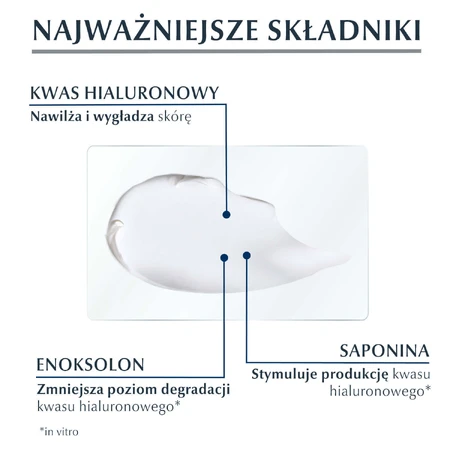Eucerin Hyaluron-Filler, ночной крем против морщин с гиалуроновой кислотой, 50 мл: цены и характеристики