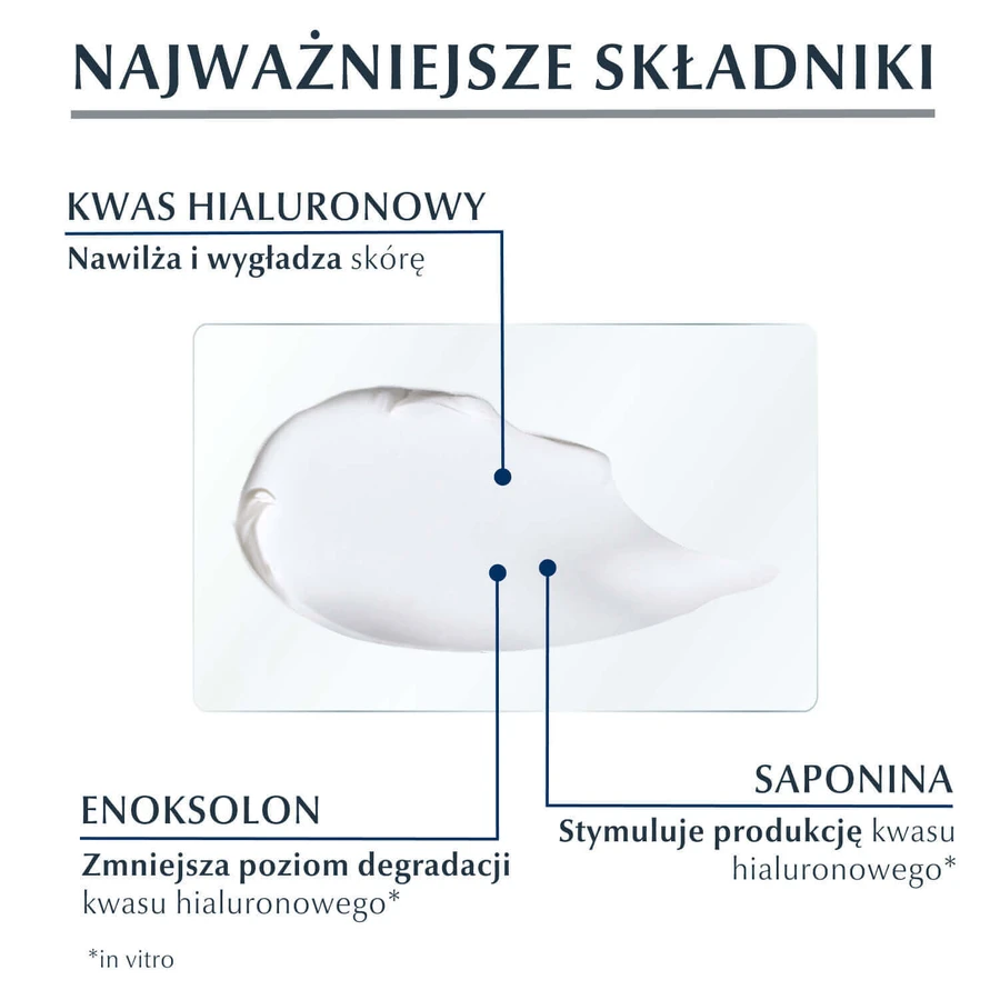 Eucerin Hyaluron-Filler, ночной крем против морщин с гиалуроновой кислотой, 50 мл: цены и характеристики