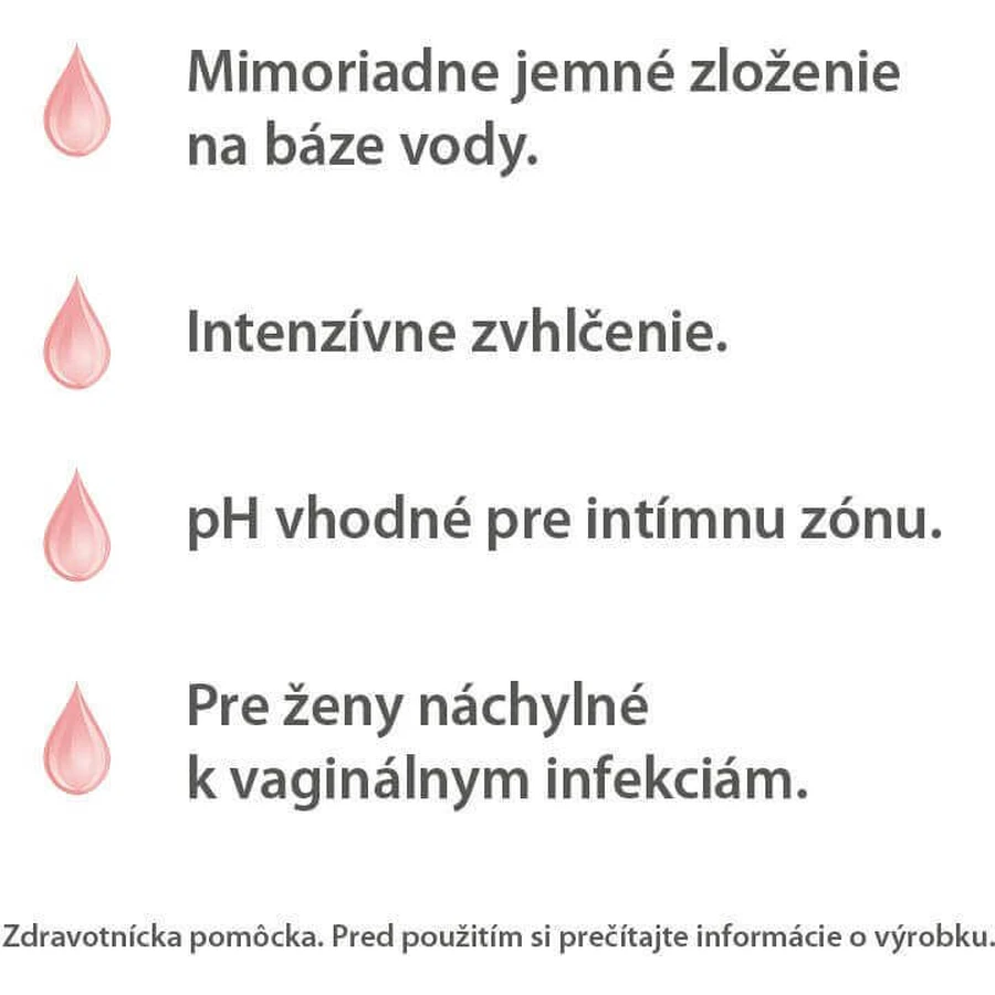 Гель-лубрикант Lactacyd Caring Glide на водній основі, 50 мл : ціни та характеристики